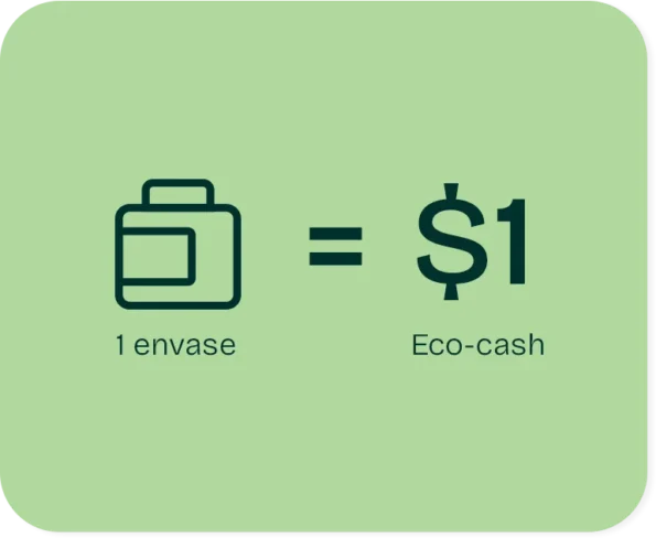 Beneficios Eco cash Club provenzal